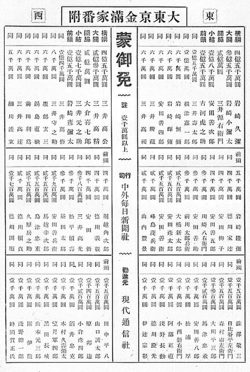 「投資と収集の違い」の解説イメージ — 古銭入門